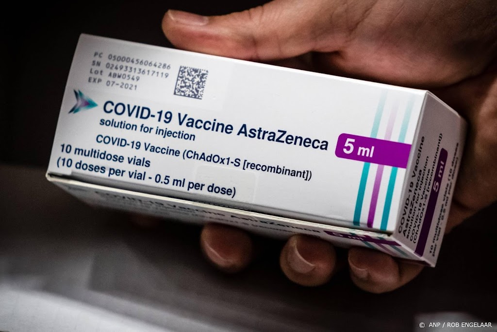 AstraZeneca wil winst gaan maken met zijn coronavaccin 