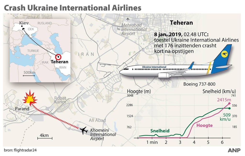 Iran geeft visa aan Canadese ambtenaren na vliegtuigcrash