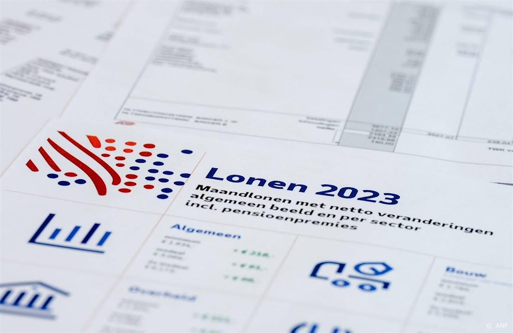 Werkgevers: cao-lonen sinds jaren 70 niet zo sterk gestegen