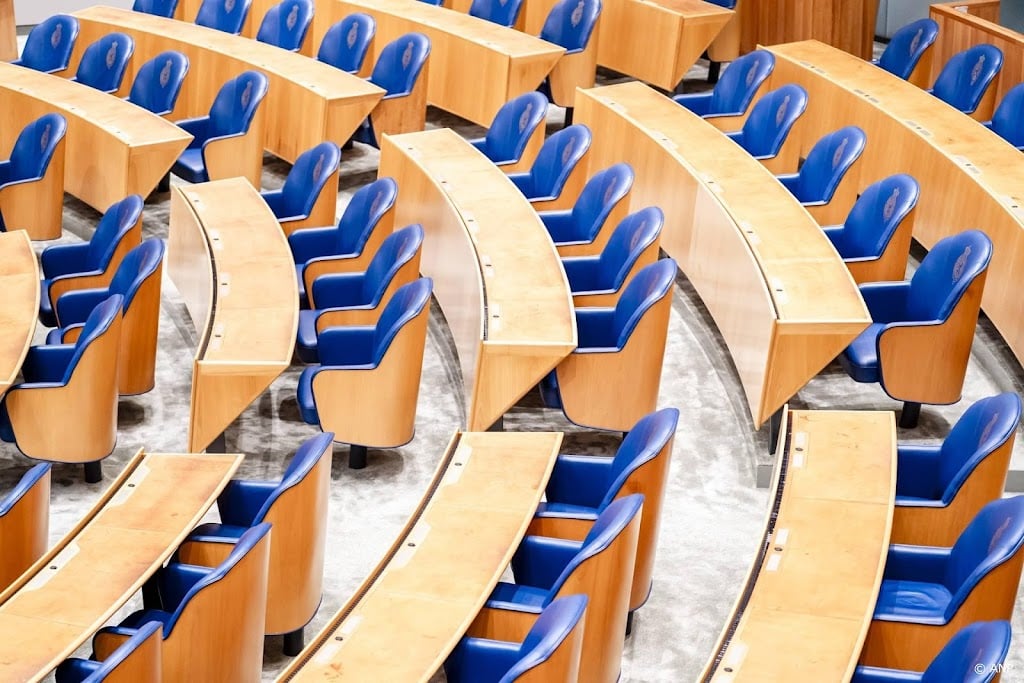 Ondernemersorganisaties: vertrouwen bedrijfsleven in politiek weg