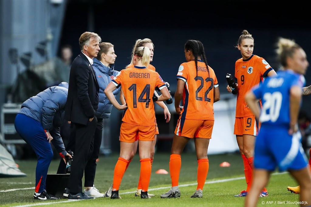 Voetbalsters sluiten jaar af binnen top tien van wereld