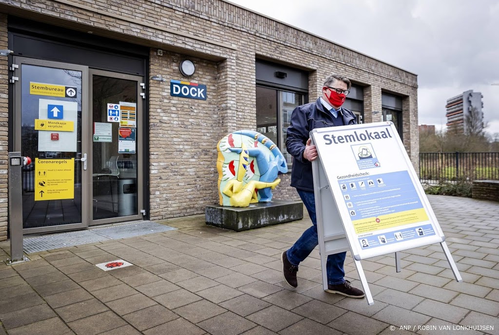 Stemhulpen miljoenen keren ingevuld aan vooravond verkiezingen