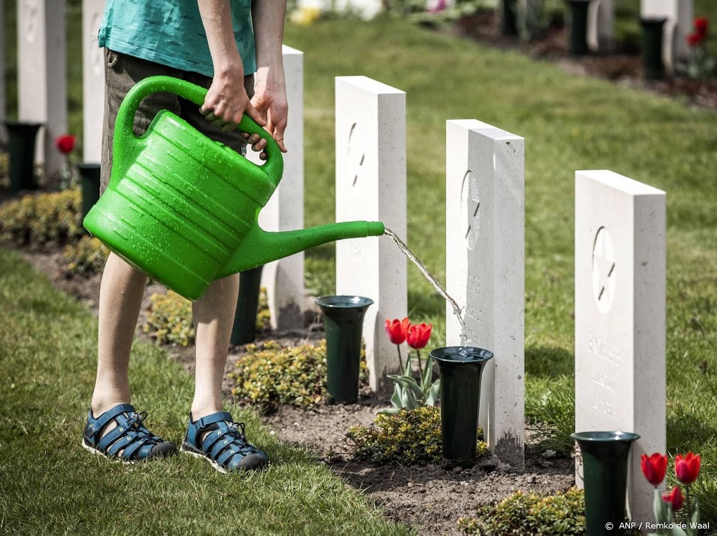 Identiteit op Sovjet Ereveld begraven soldaat bekend