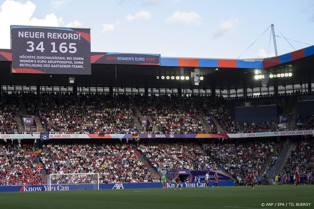 EK voetbal in Zwitserland telt na groepsfase al bezoekersrecord