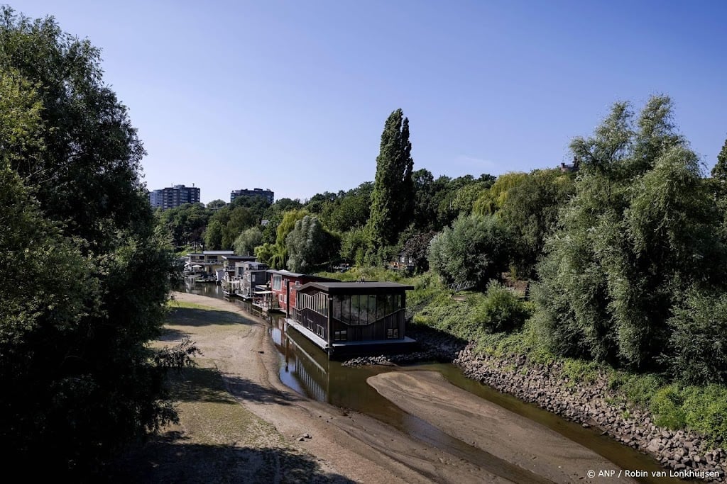 Verbod om water te onttrekken tussen Nijmegen en de Maas