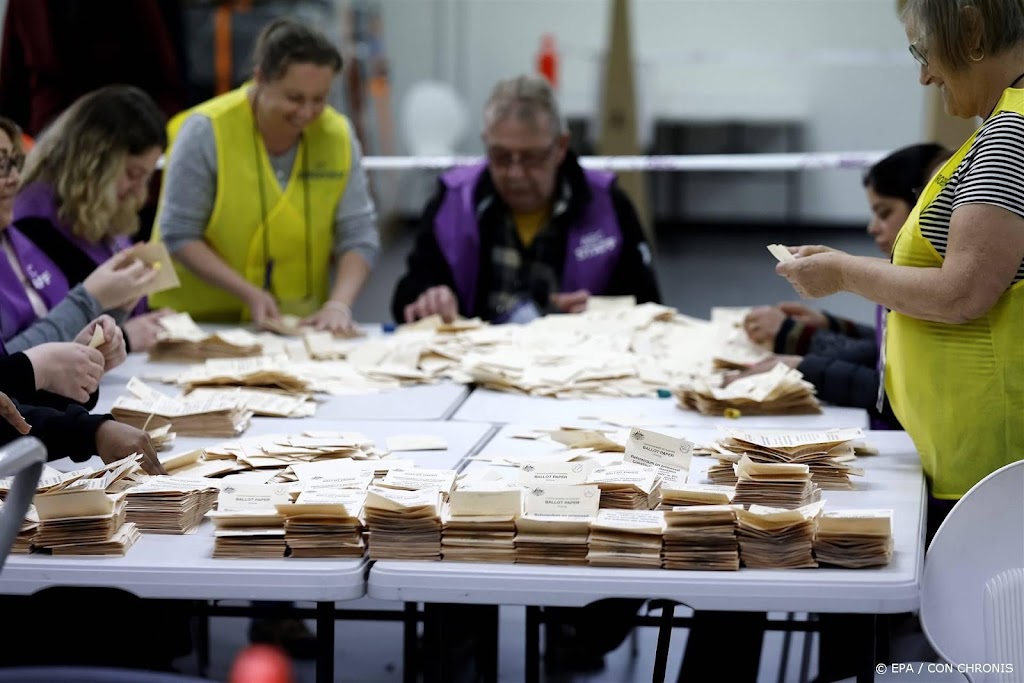 Geen extra bescherming voor inheemse bevolking Australië 