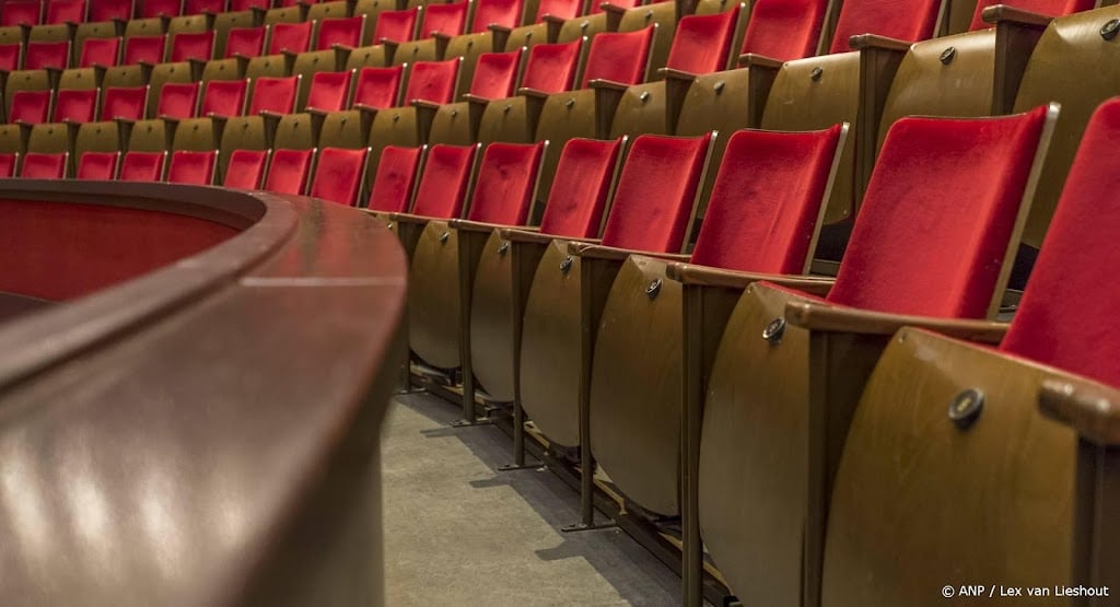 Cultuurraad adviseert Rijk: investeer 250 miljoen extra