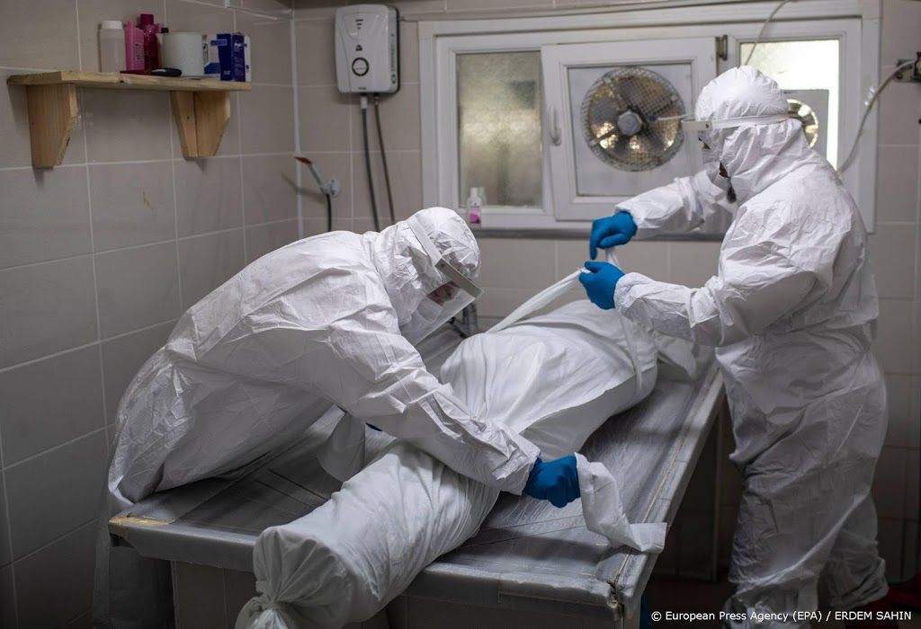 Wereldwijd dodental door pandemie passeert 2 miljoen