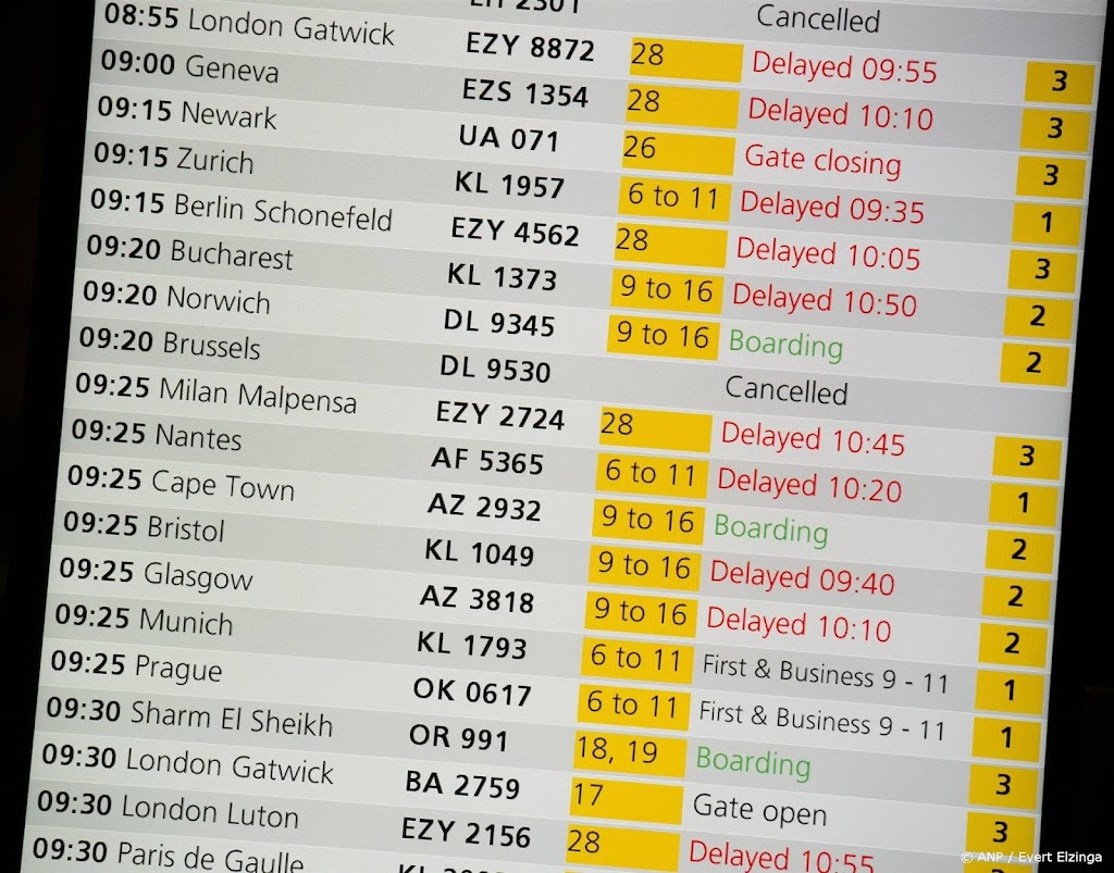 Al ruim honderd vluchten geannuleerd op Schiphol om mist