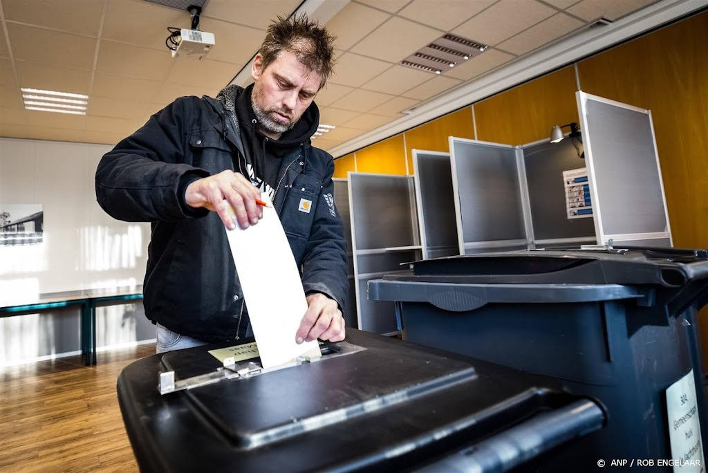 Voormannen FDF en Agractie hebben gestemd 