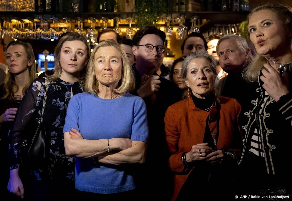 Exitpolls: coalitiepartijen staan over hele linie op verlies