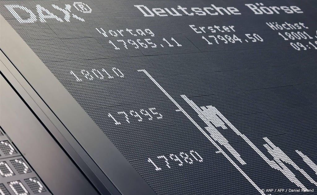 Onderzoek: dividend Duitse DAX-bedrijven naar record