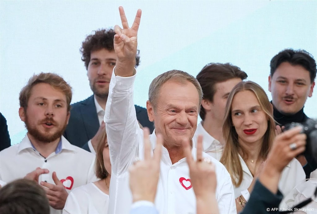 Poolse exitpoll voorspelt winst voor oppositiepartijen