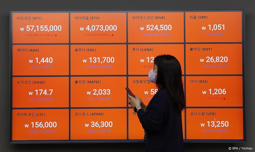 Bitcoin boven de 25.000 dollar, hoogste niveau in acht maanden