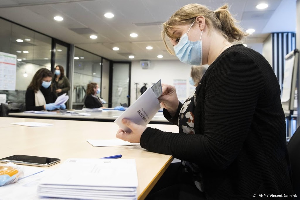 Briefstemmen en stemmen van 15 en 16 maart geteld