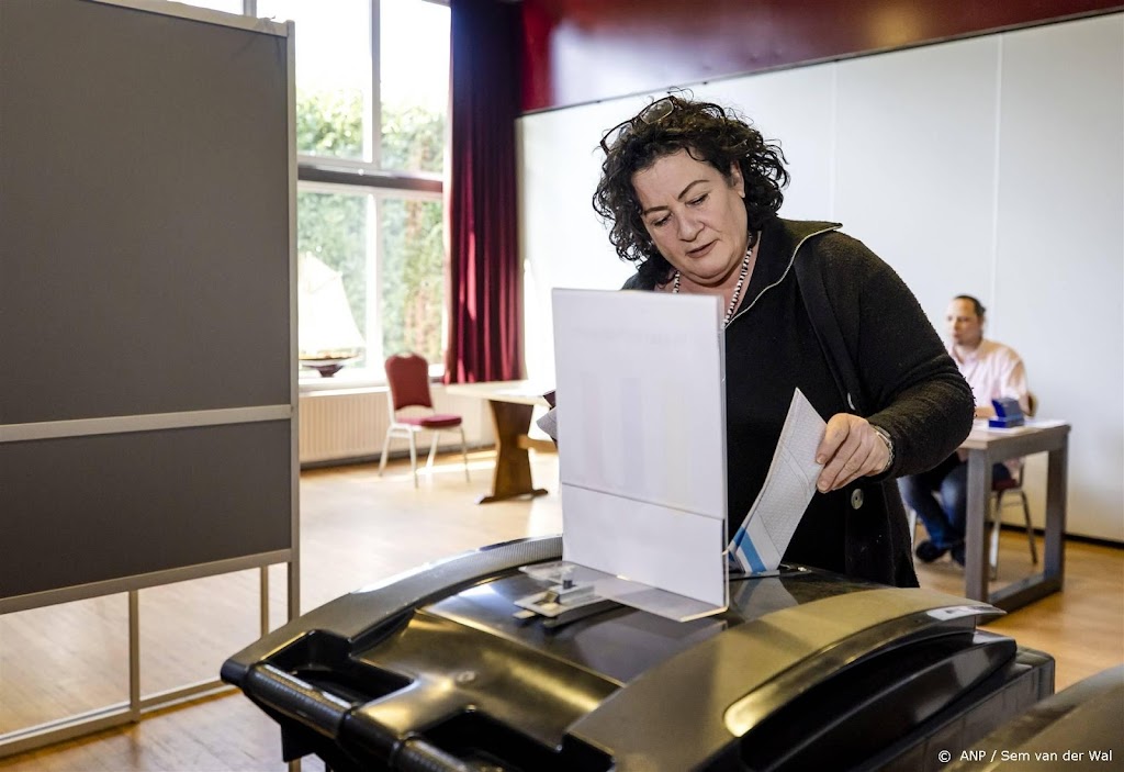 Politicoloog: ontzuiling draagt bij aan winst BBB in 12 provincies