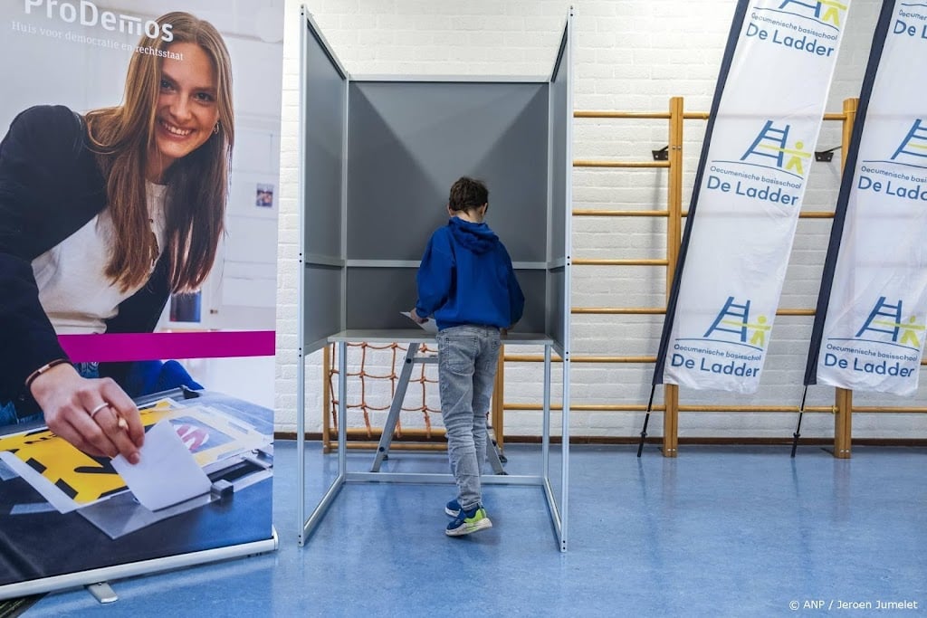Lokale partijen en D66 populairst bij basisschoolverkiezingen