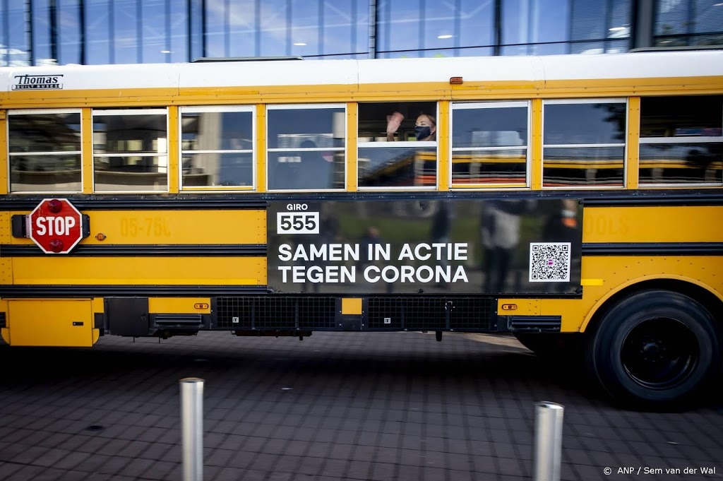 Tussenstand Giro555 voor coronabestrijding lager dan verwacht