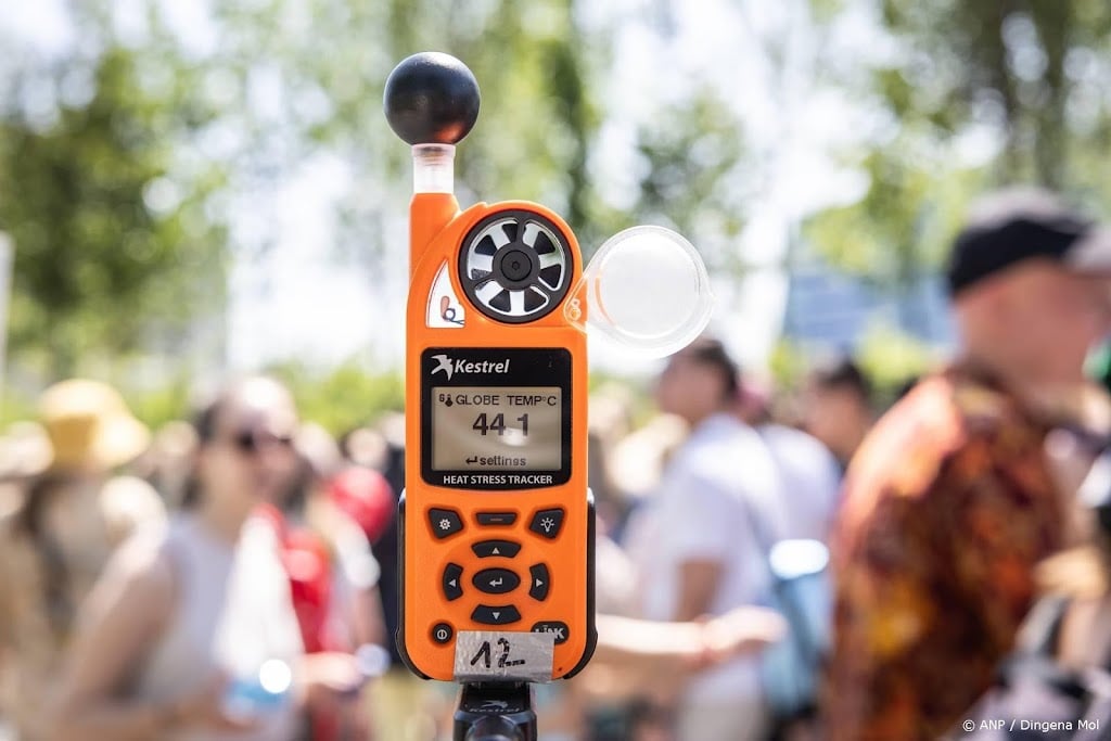 WHO-commissie pleit voor actie voor klimaat en gezondheid