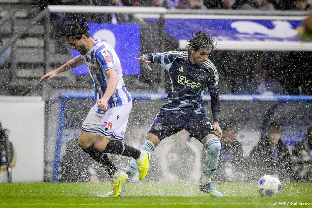 Ajax speelt gelijk en belandt in play-offs voor Conference League