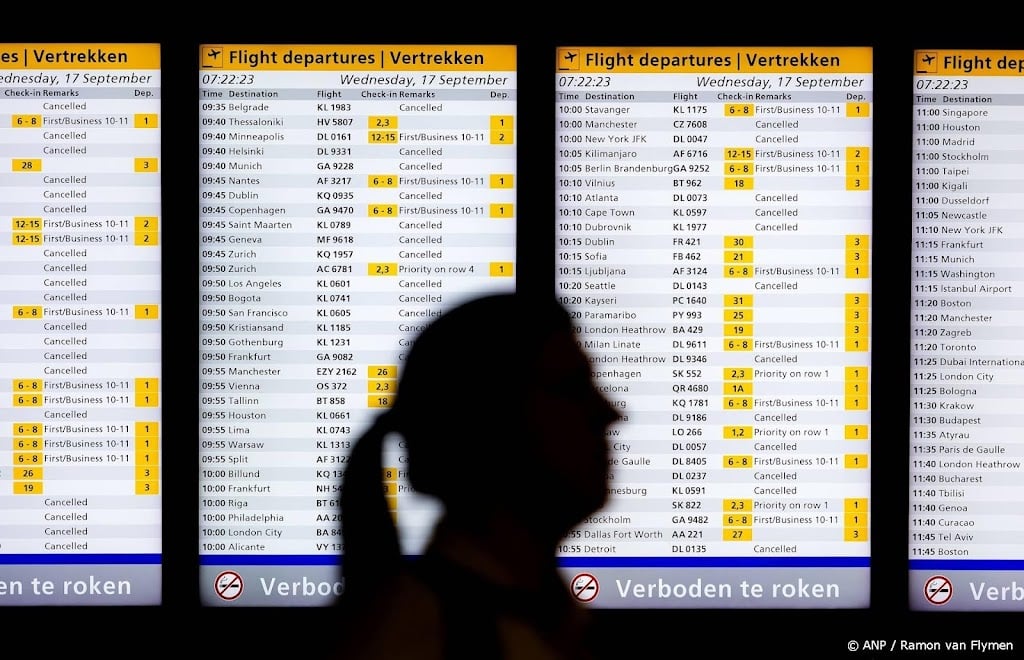 Tientallen grondmedewerkers KLM leggen werk neer op Schiphol
