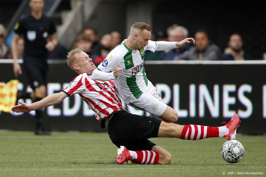 Sparta en FC Groningen blijven steken op gelijkspel