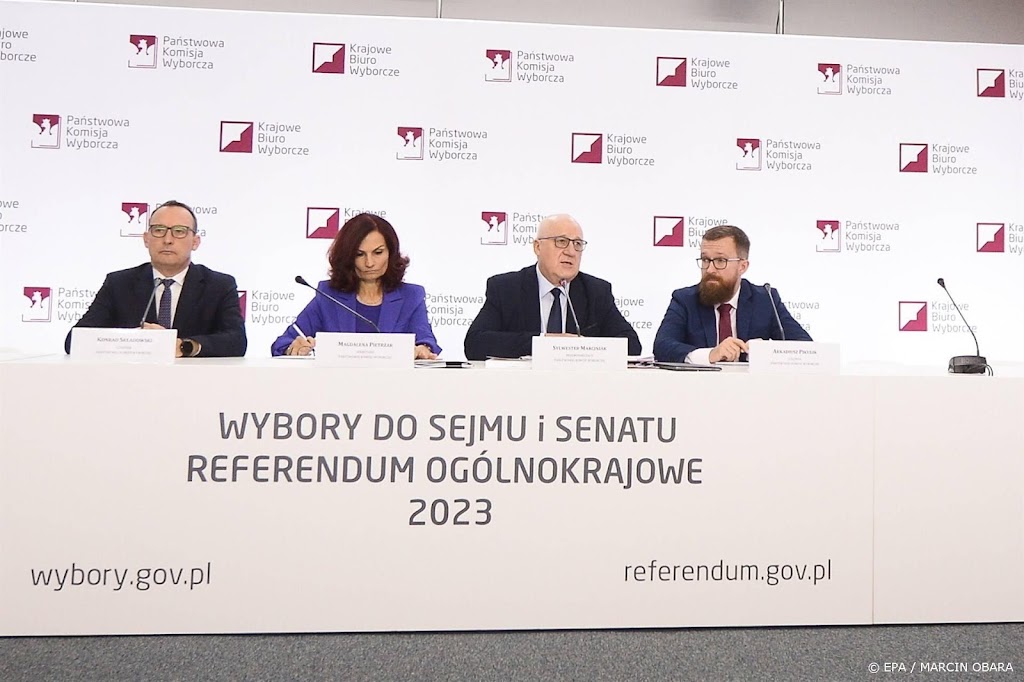 Alle Poolse stemmen geteld, geen meerderheid voor PiS