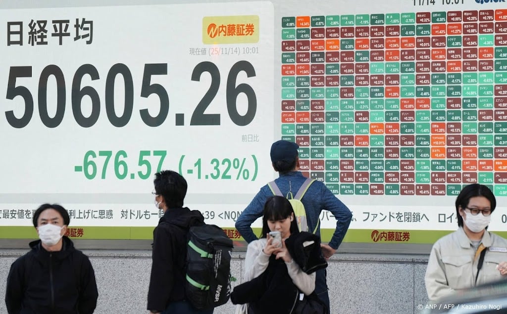 Japanse winkels onderuit op beurs na negatief reisadvies China