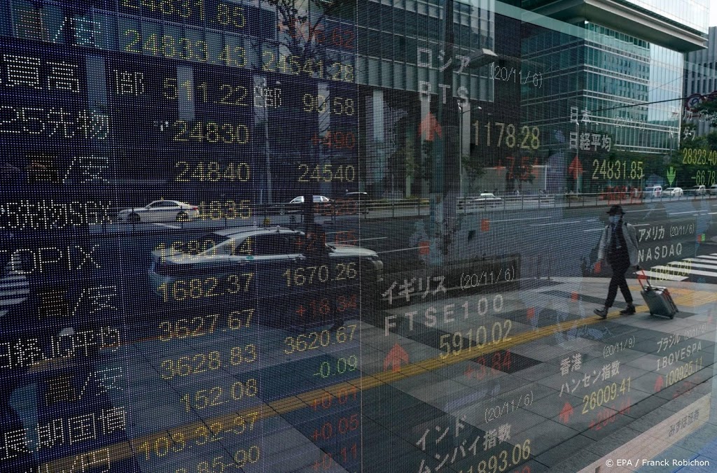 Nikkei stijgt licht na steunbelofte van Fed 