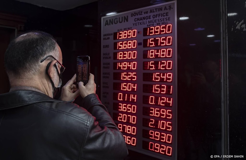Turkse lira daalt dag na renteverlaging opnieuw hard