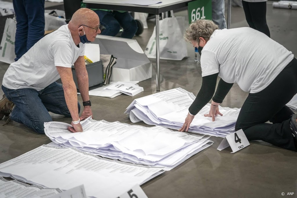 Meerdere gemeenten stoppen met tellen, donderdag verder