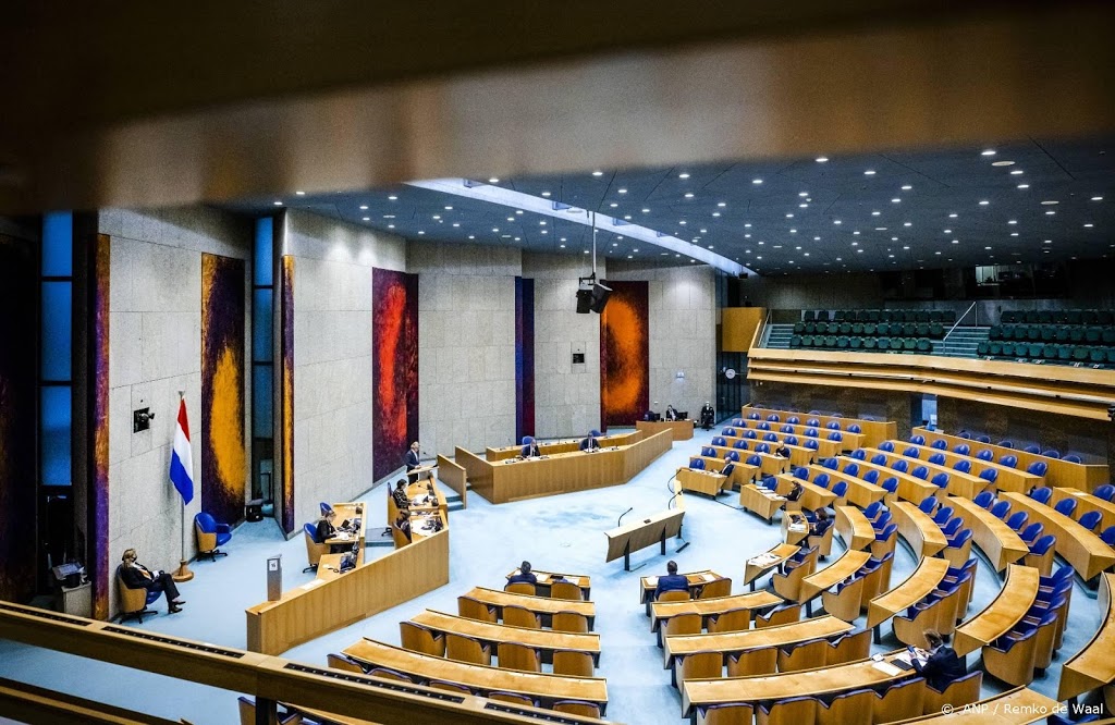 Nieuwe zetelverdeling volgens voorlopige prognose ANP