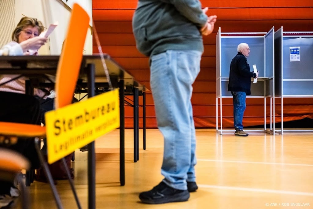 Opkomstpercentage schommelt begin van de middag rond 20 procent