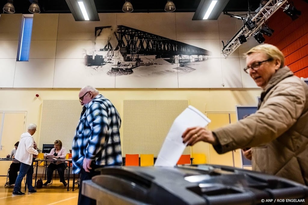 Uur voor sluiting stembussen opkomst tussen 40 en 60 procent