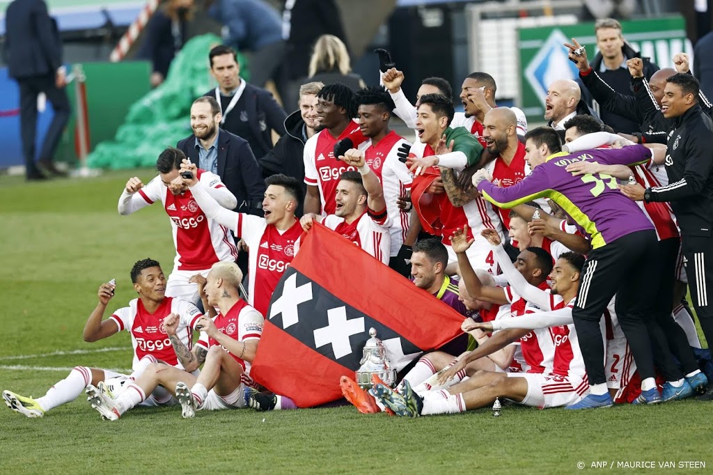 Verdeling Europese tickets duidelijk na bekerzege Ajax