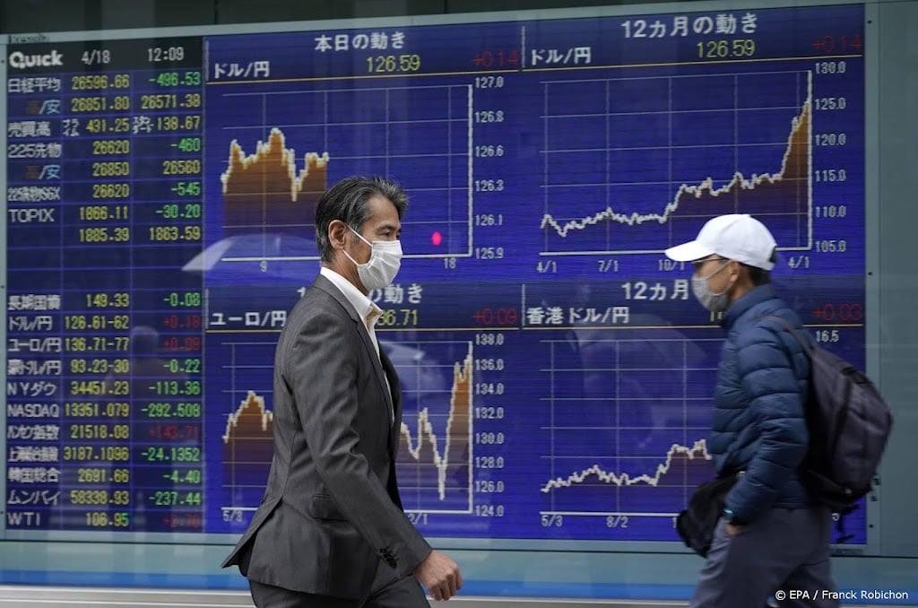 Nikkei stijgt na meevallende krimp Japanse economie