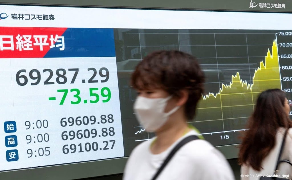 FT: Azië rukt op als inkomstenbron voor Amerikaanse banken