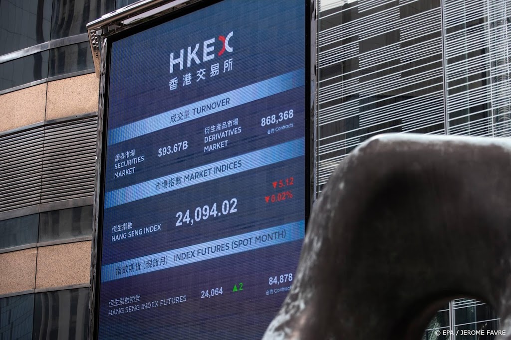 Techbedrijven Alibaba en Tencent zakken op beurs in Hongkong