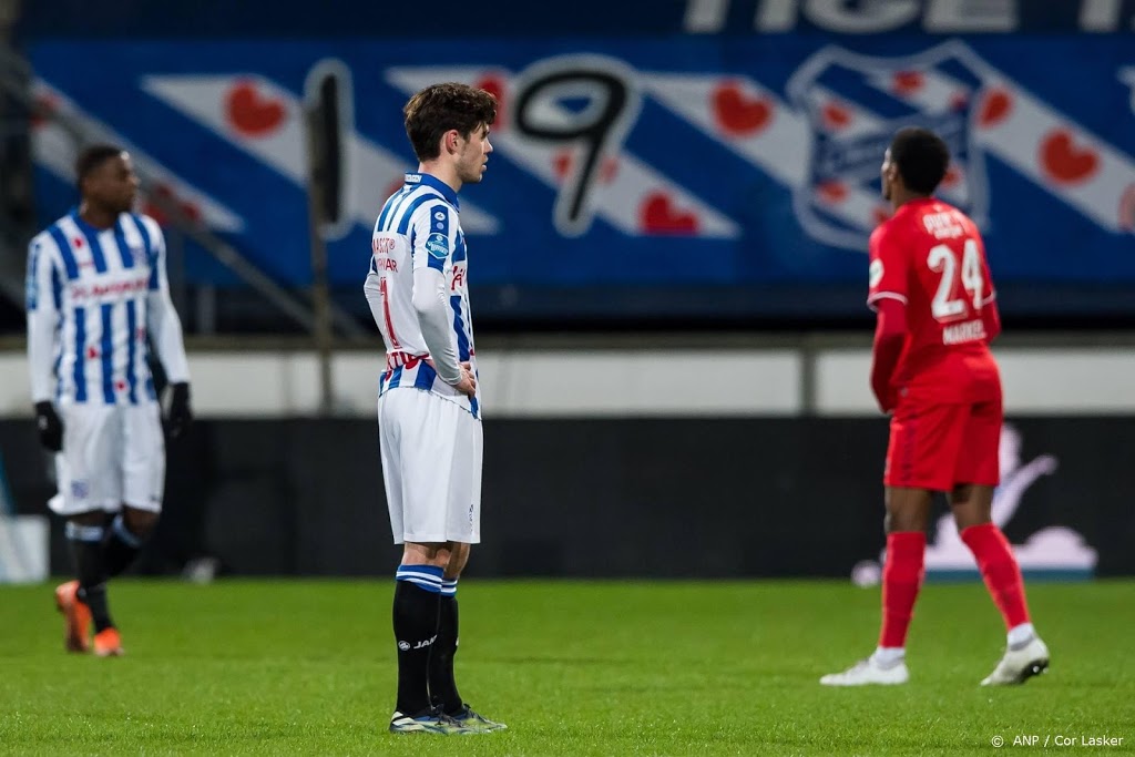 Heerenveen en FC Twente scoren niet