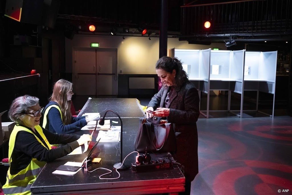 Alleen verkiezingsuitslagen Amsterdam en Hoorn nog niet bekend 