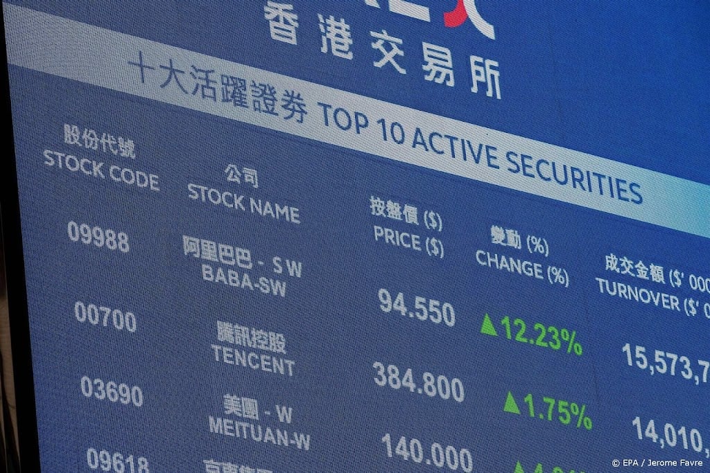 Beurzen Azië omlaag door winstnemingen en hoop op Chinese steun