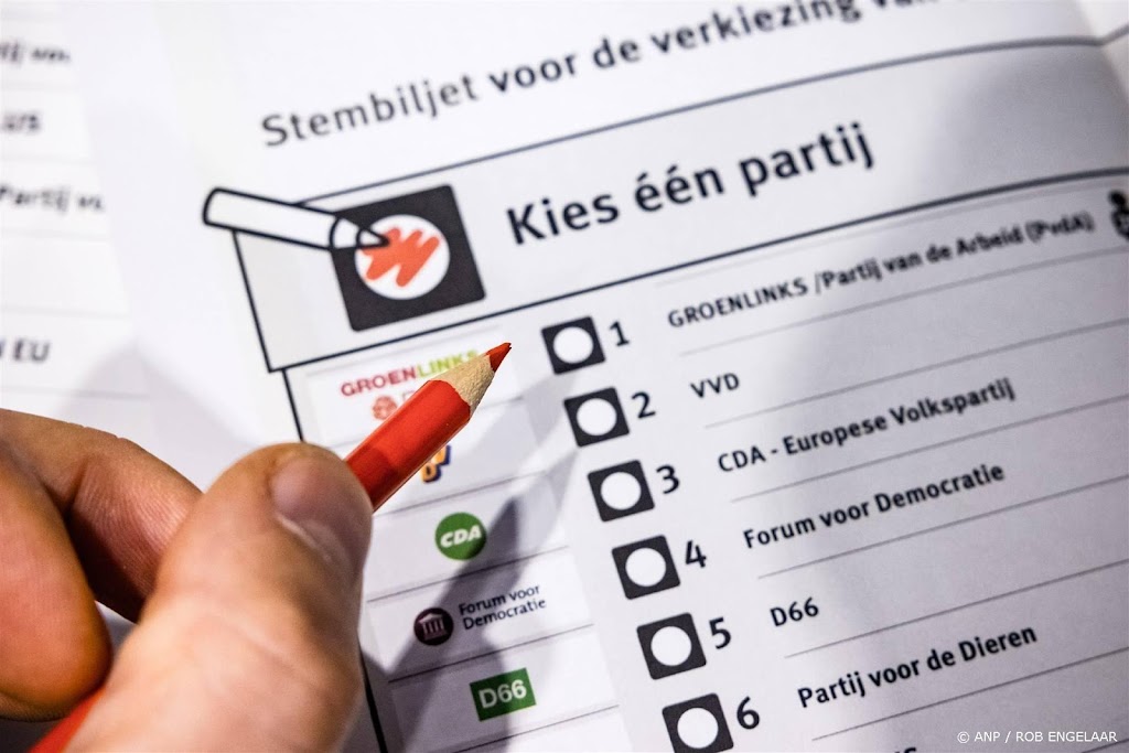 Kiesraad: veel ongeldige stemmen bij proef met klein stembiljet