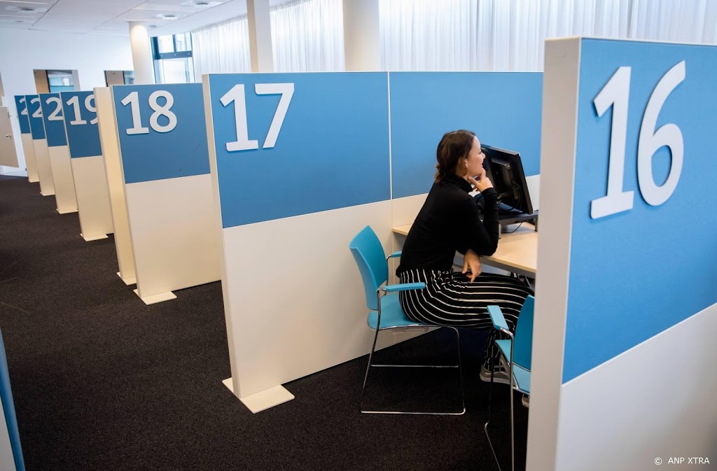 Werkloosheid vrijwel onveranderd