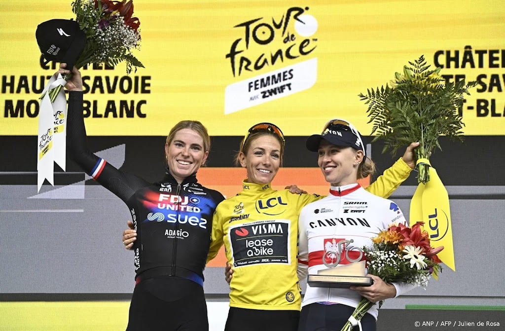 Tour de France Femmes 2027 krijgt voor het eerst ploegentijdrit