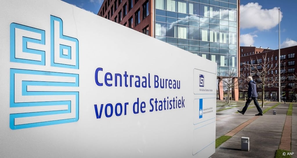 Bedrijven investeerden minder in april