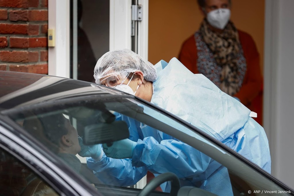 Afgelopen week ruim 55.000 nieuwe coronagevallen gemeld