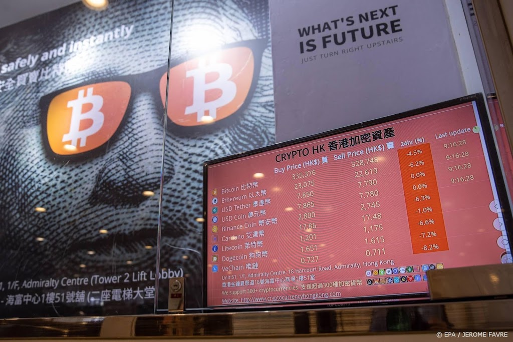 Bitcoin breekt record uit april
