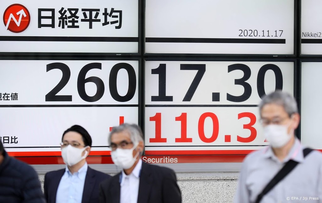 Nikkei sluit week lager af