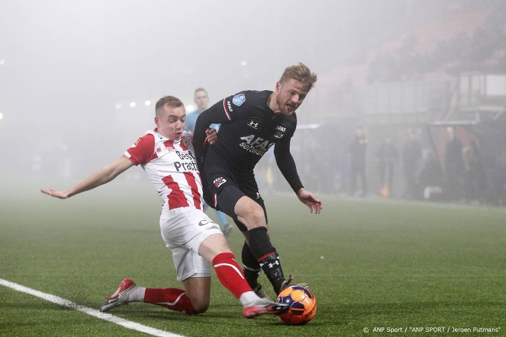 TOP Oss kan niet stunten tegen AZ in KNVB-beker