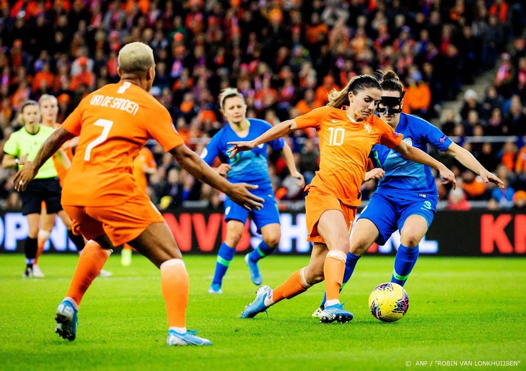FIFA en FIFPro samen in actie voor vrouwenvoetbal